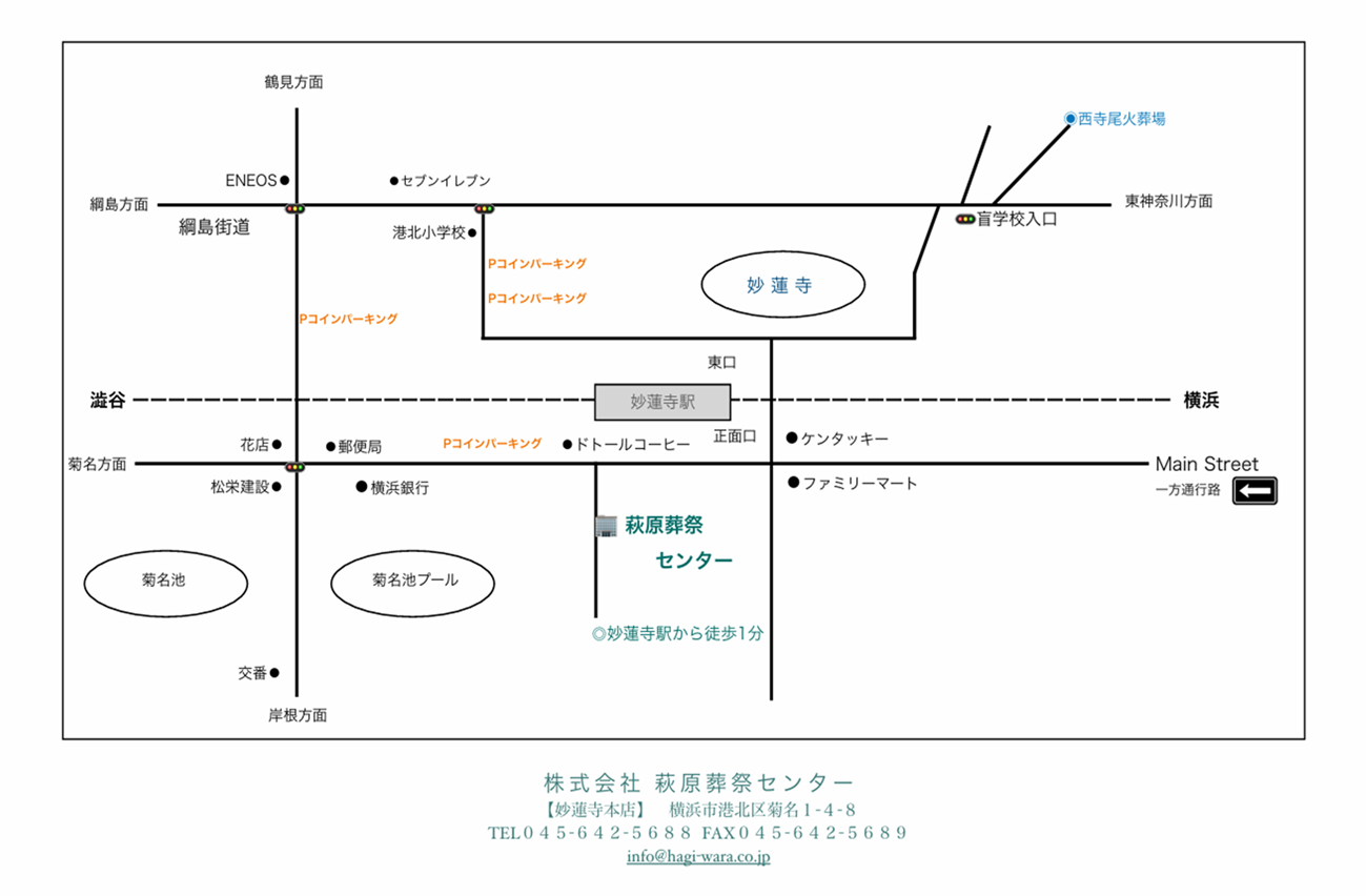 アクセスマップ